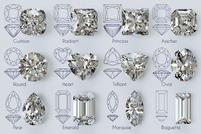 Diamanten Und Diamantenschmuck Verkaufen